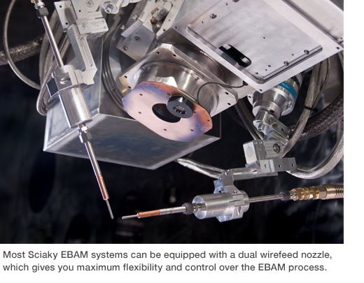 Sciaky's Dual Wirefeed Processing Sciaky's Dual Wirefeed Processing