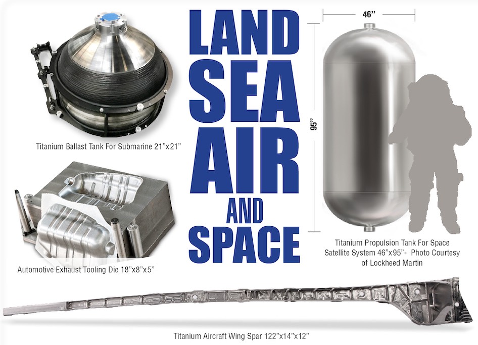 Trust Sciaky in Land, Sea, Air & Space